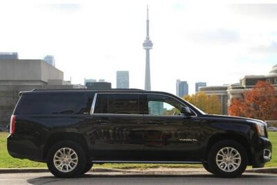 San Francisco Airport SFO Round Trip Transfer to San Francisco - What the Ride Includes (and What You Still Need to Plan For)