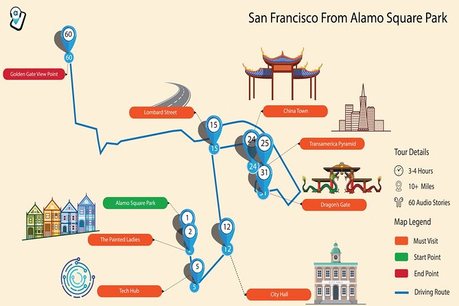 San Francisco Self-Guided Audio Drive: Explore at Your Own Pace - Coit Tower and the housing story: viewpoint plus context
